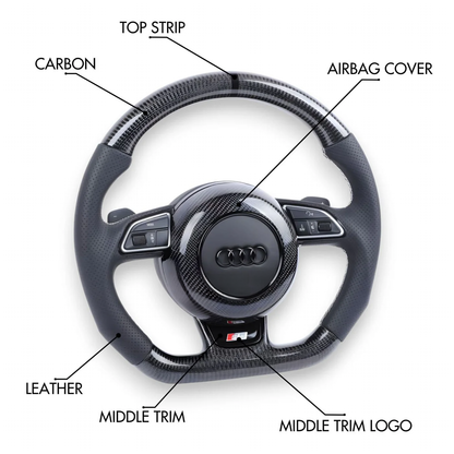 Custom Audi A / S / RS Steering Wheel (1st Gen)
