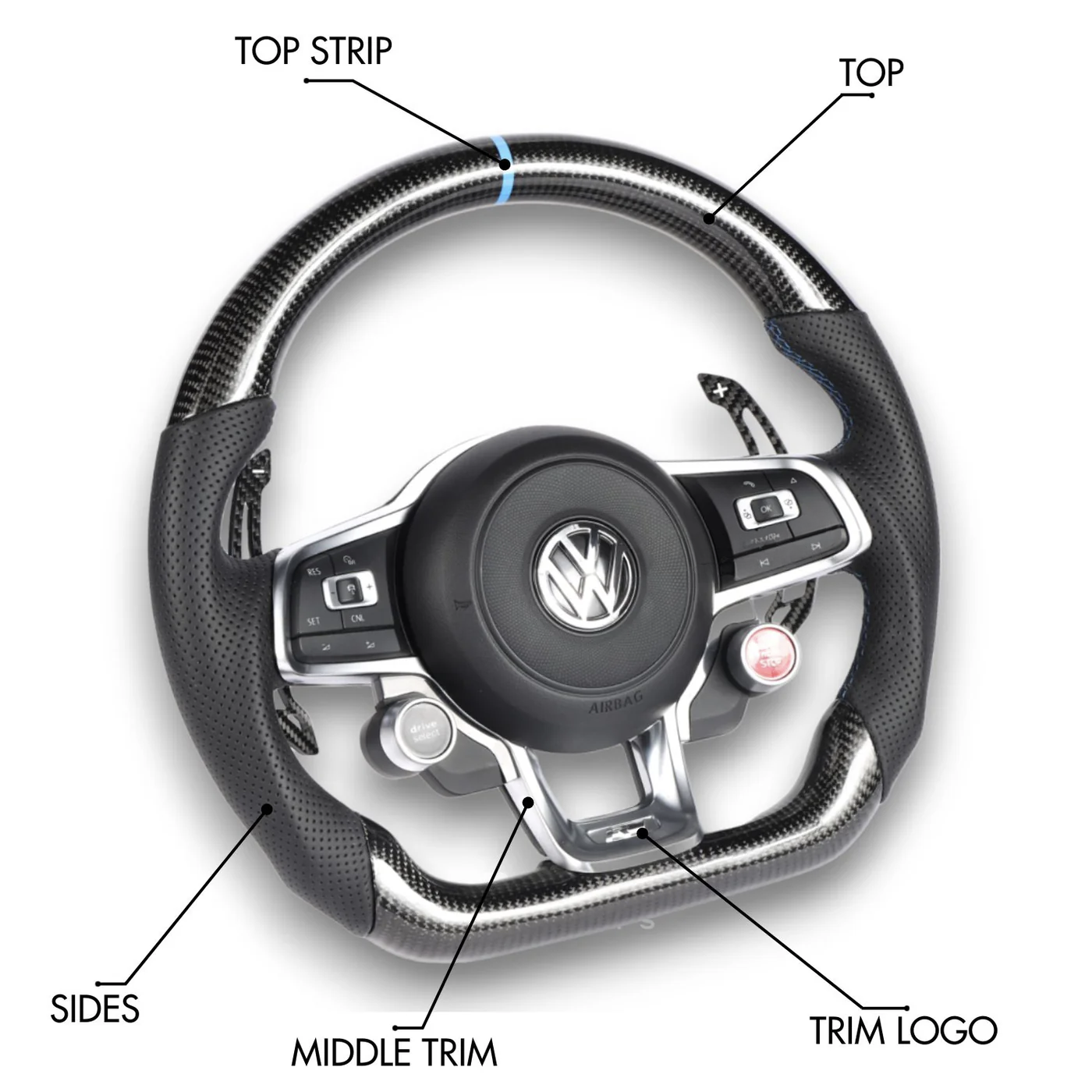 Customisable Volkswagen Mk7 / Mk7.5 Steering Wheel